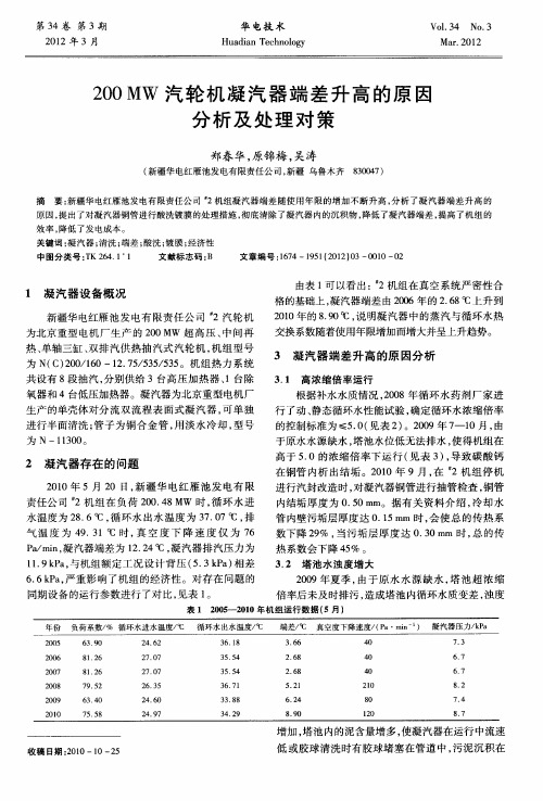 200MW汽轮机凝汽器端差升高的原因分析及处理对策