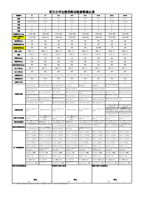 电梯功能参数表-A4最终版