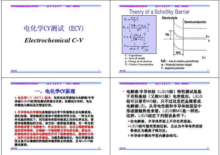 电化学CV测试