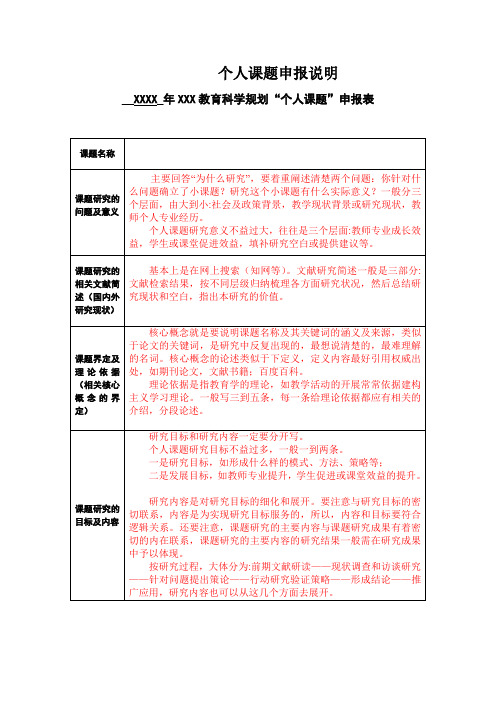 个人课题申报表填写说明