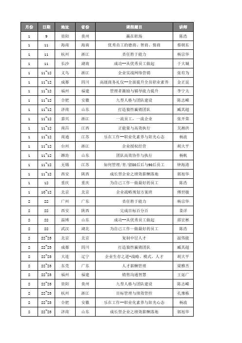 2014年聚成全国公开课课表10.15