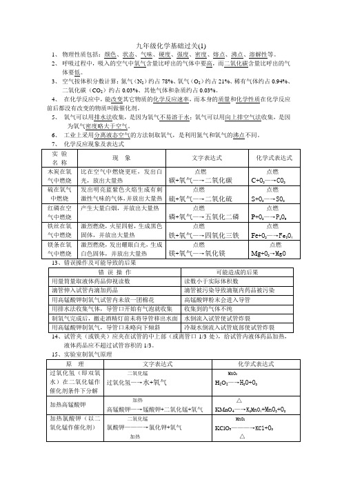 九年级化学基础过关