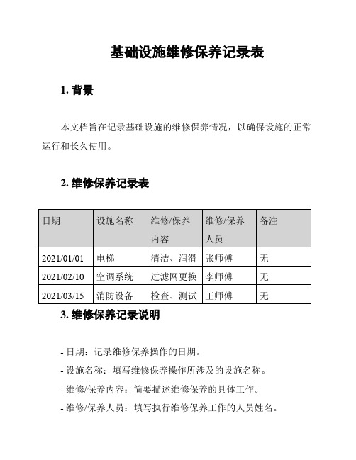 基础设施维修保养记录表