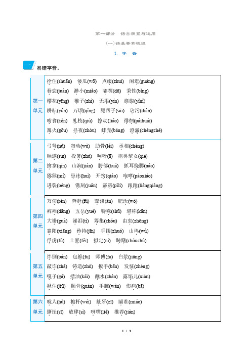 2024年部编版五年级下册语文期末基础复习——字音