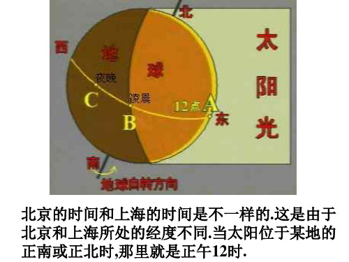 第二节北京的时间和北京时间(PPT)4-1