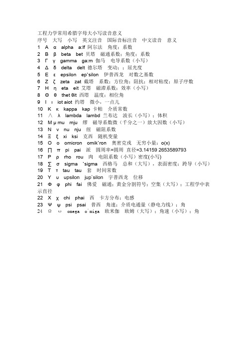 工程力学常用希腊字母大小写读音意义