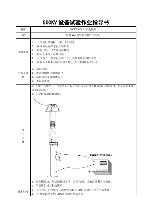 MOA泄漏电流测量作业指导书