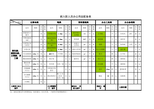 新入职人员办公用品配备表