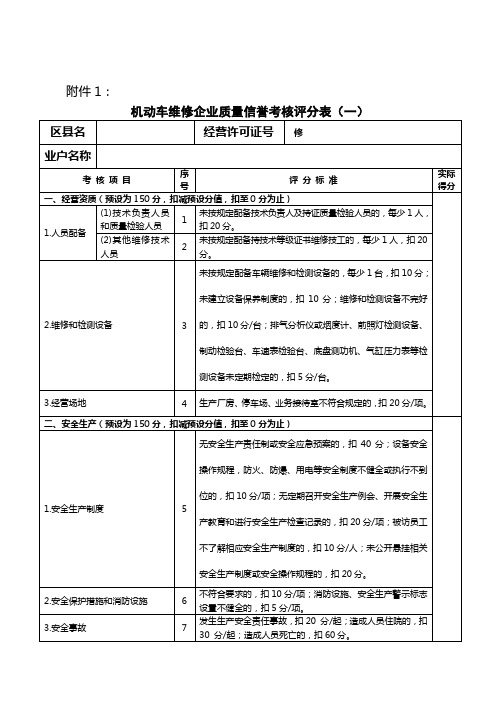 《汽车维修行业工时定额和收费标准》_附件1