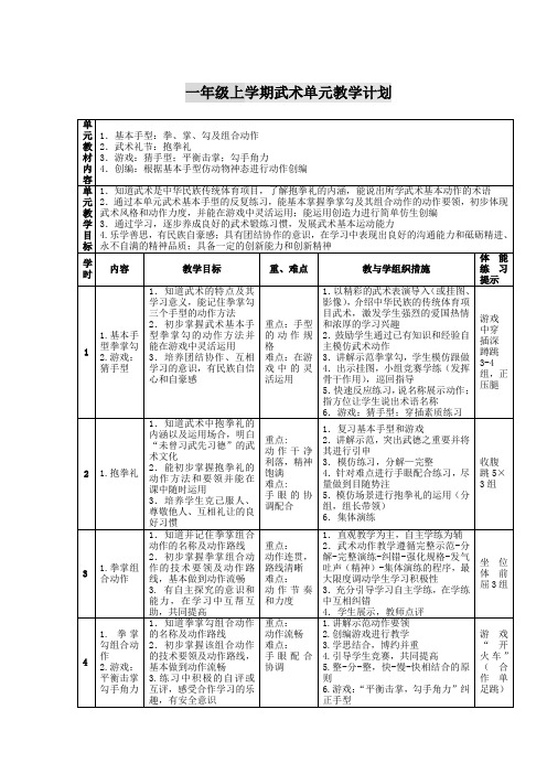 武术单元教学计划 (2) 2