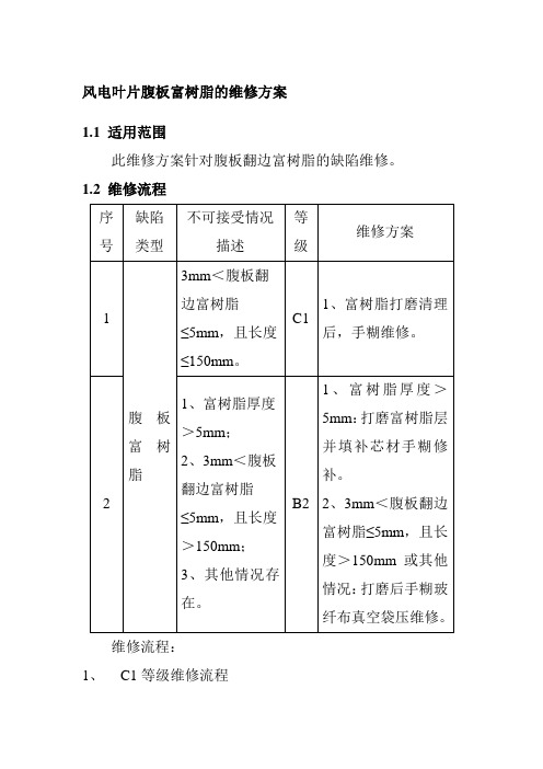 风电叶片腹板富树脂的维修方案