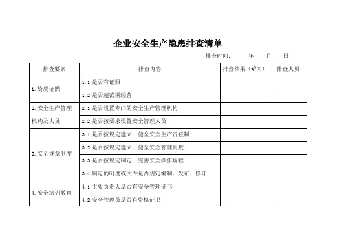 企业安全生产隐患排查清单