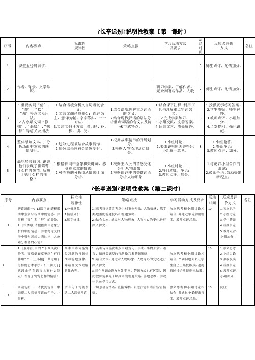 2021-2021学年高中语文苏教版必修5：第二专题《长亭送别》  教案