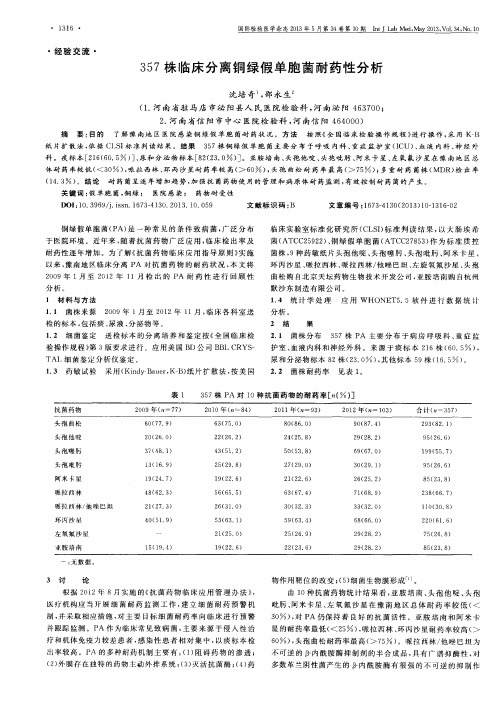 357株临床分离铜绿假单胞菌耐药性分析