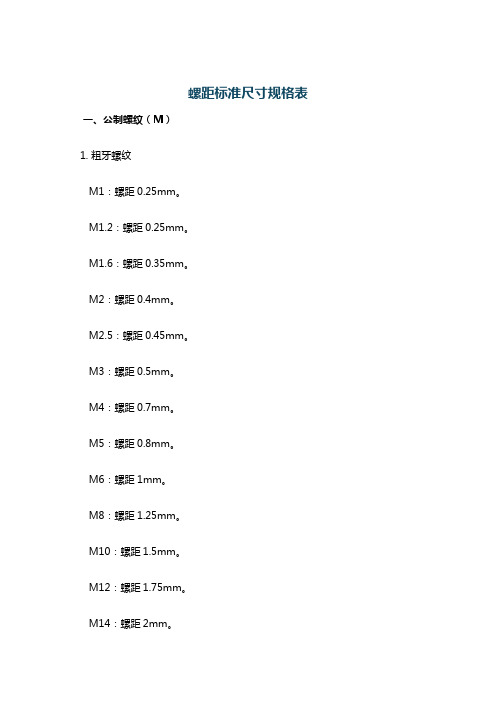 螺距标准尺寸规格表