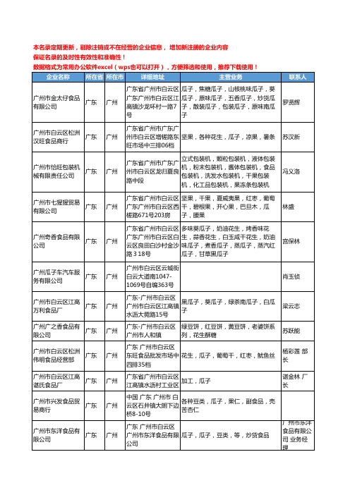 2020新版广东省广州瓜子工商企业公司名录名单黄页大全94家