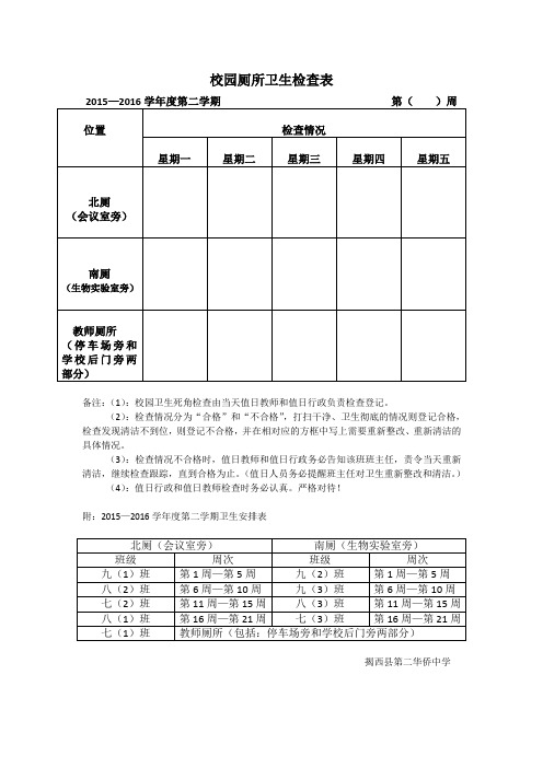 校园厕所检查登记表