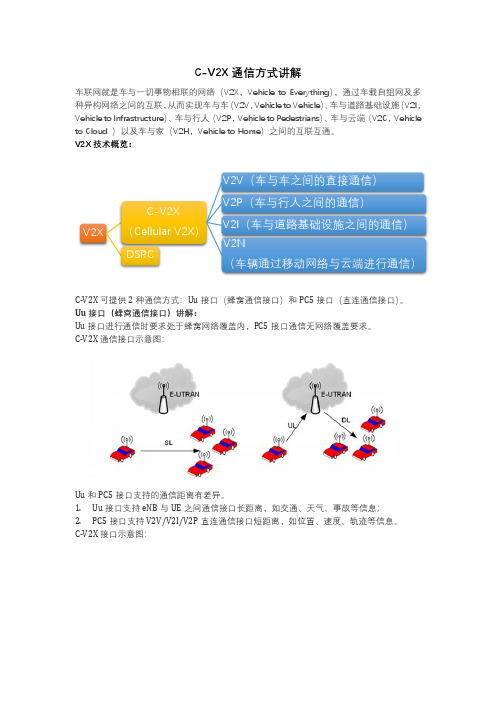 C-V2X通信方式讲解