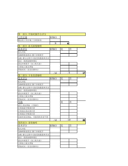 意式咖啡品鉴评分表技术