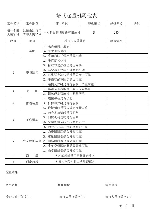 塔吊起重机周检表