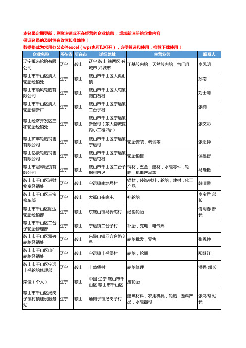 2020新版辽宁省鞍山轮胎工商企业公司名录名单黄页联系方式大全185家