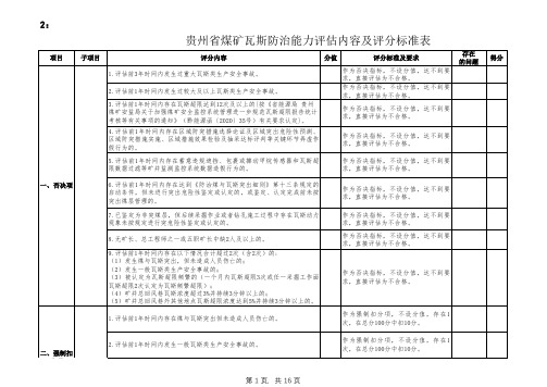 煤矿瓦斯防治能力评估内容及评分标准表