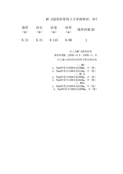 M7.5强度砂浆每立方米砌体砖、砂浆用量计算表