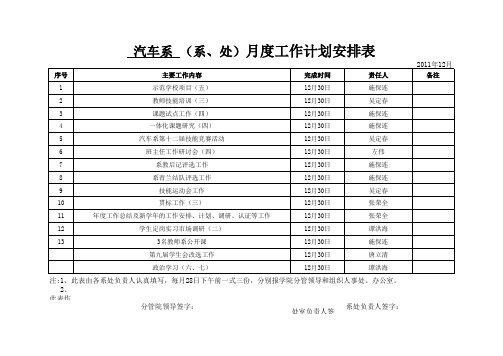 (12月份)月度工作计划安排表