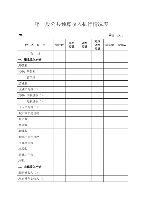 年一般公共预算收入执行情况表