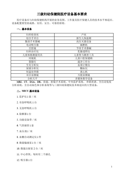 三级妇幼保健院医疗设备基本要求