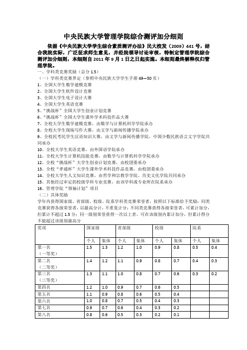 中央民族大学管理学院综合测评加分细则(最新版)