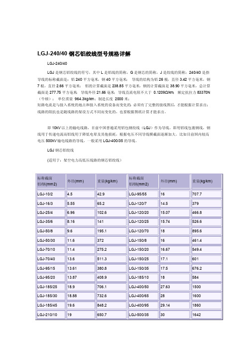 [宝典]lgj-24040钢芯铝绞线型号规格详解