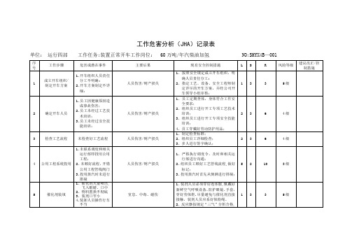 工作危害分析(JHA-LS)记录表