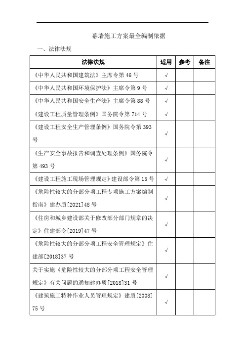 幕墙施工方案最全编制依据