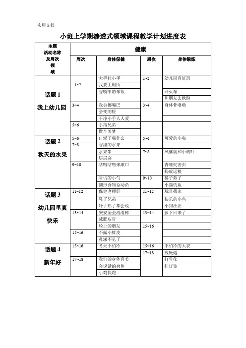 小班上学期教学计划进度表