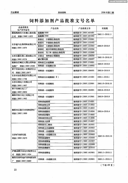 饲料添加剂产品批准文号名单