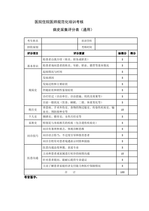 规培医师评分表