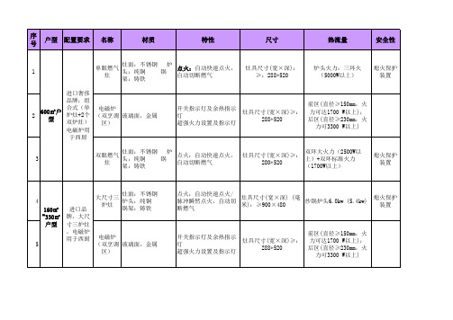 2灶具技术标准