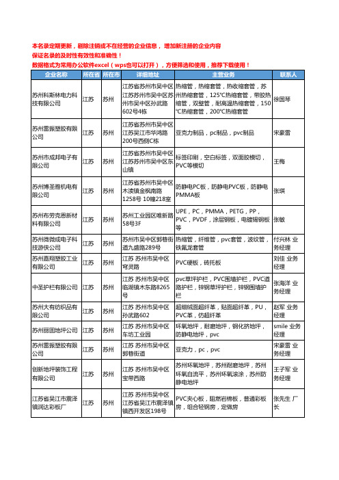 2020新版江苏省苏州PVC工商企业公司名录名单黄页联系方式大全430家