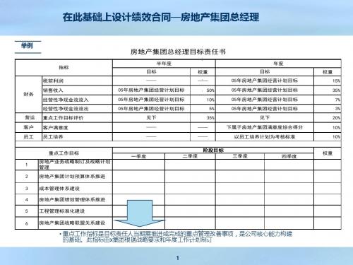 凯捷明确变革期的组织架构构建并完善战略支撑体系