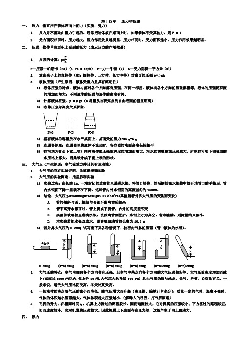 压力和压强