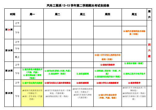 汽车系12-13第二学期各科考试时间