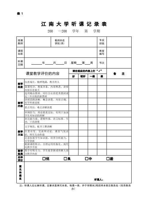 江南大学听课记录表(表一)