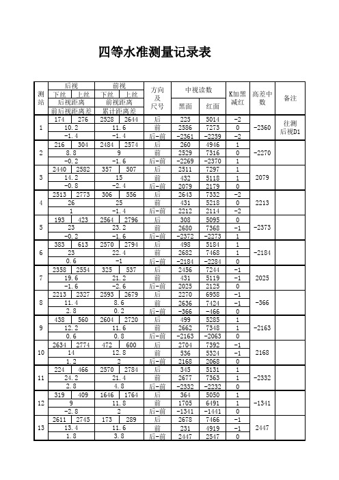 四等水准测量记录表