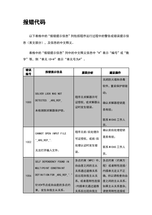 midas gts n报错信息提示、原因分析及操作建议