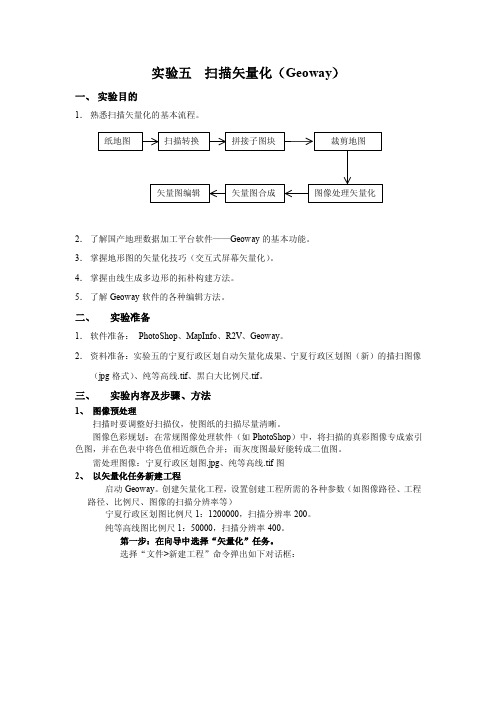 实验四屏幕矢量化（MAPINFO）