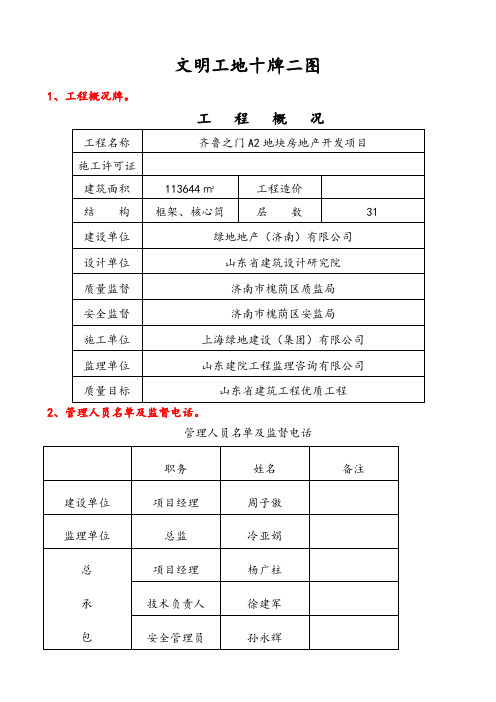 施工现场“十牌二图”