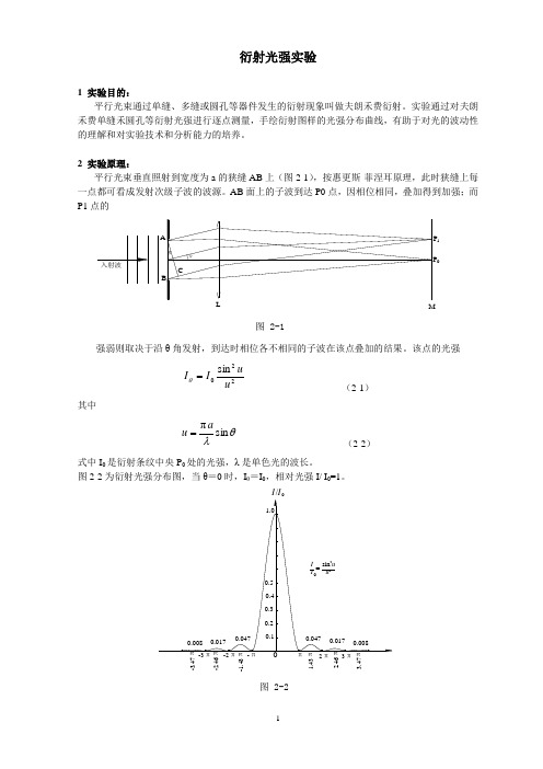 衍射光强实验