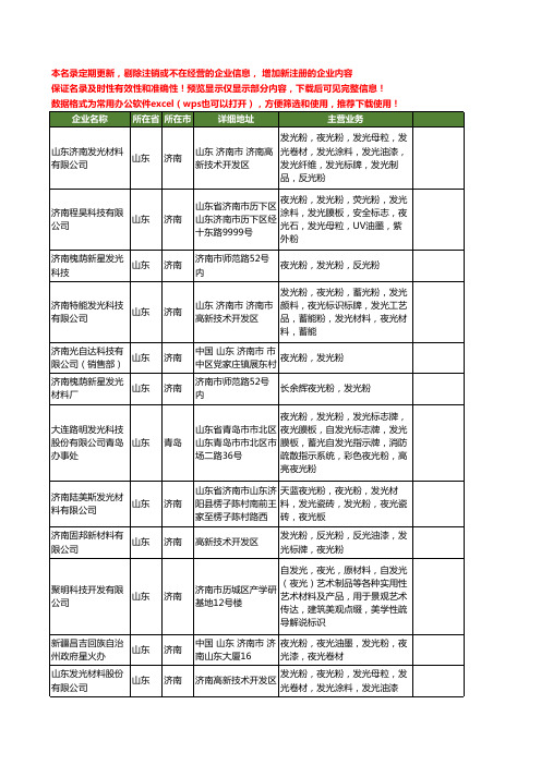 新版山东省夜光发光工商企业公司商家名录名单联系方式大全60家