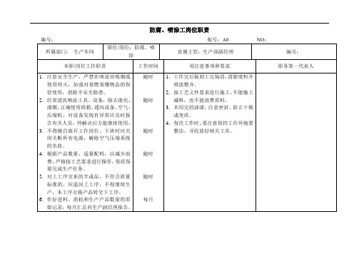 防腐、喷涂工岗位职责